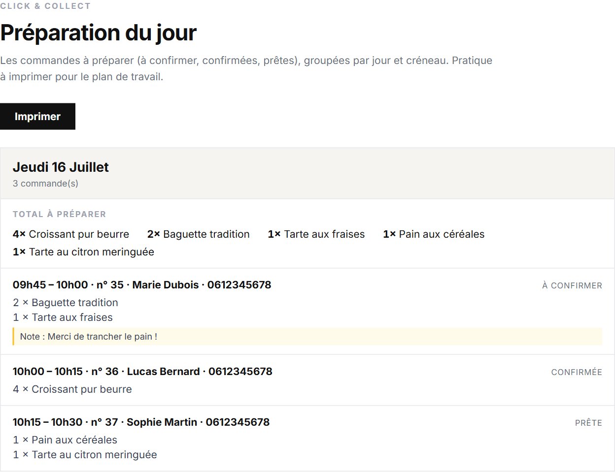 Vue Préparation du jour : totaux agrégés par produit et commandes par créneau