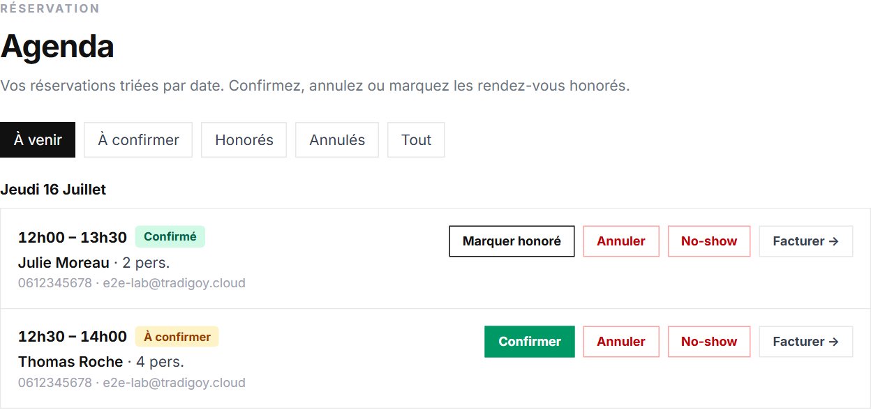 Agenda des réservations côté commerçant